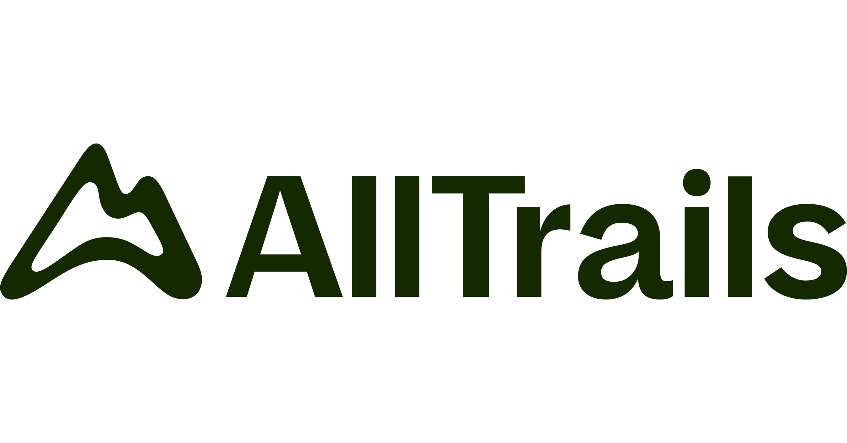 AllTrails