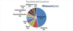 Malwarebytes Q1 Cybercrime Report: Emotet and Ransomware Attacks Renew Focus on Enterprise; Trojan Detections Grow 200 Percent