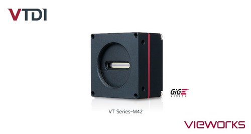 Vieworks' New VT Series with GigE Interface
