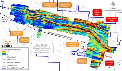 Figure 1. 3D-IP chargeability iso-surface, prospects and Chalice drilling to date. (CNW Group/Chalice Gold Mines Limited)