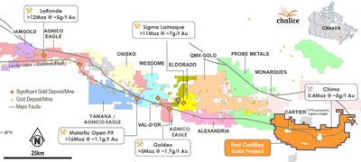 Figure 3. East Cadillac Project tenure, regional gold deposits, occurrences and claim holders. (CNW Group/Chalice Gold Mines Limited)