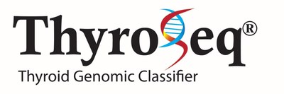 ThyroSeq logo