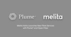 Melita Italia uvádí na trh nové služby na optickém vlákně se společností Plume® a sítí Open Fiber