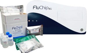 510(k) Market Clearance for FluChip-8G Influenza A+B Assay