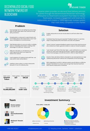 AllSesame Is AI-based Blockchain One Stop Shop Solution for Restaurateurs and Customers - Which is Leveraged to Help Tackle Restaurant Food Waste