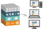 SmartDeploy Introduces Hybrid VDI Using Box and Dropbox Deployment