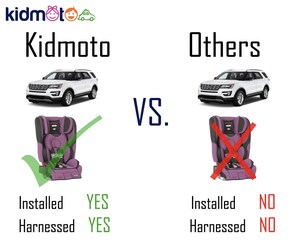 Kidmoto App Offers Kid-Friendly Taxi Rides for Washington, D.C Area Families