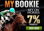 Kentucky Derby Online Betting Offers Updated Derby Odds for the 145th Run for the Roses