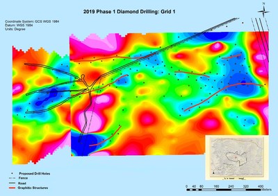 Figure 6 Phase 1 Diamond Drilling â€“ East of Aukam Mine (CNW Group/Gratomic)