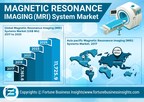 Magnetic Resonance Imaging (MRI) Systems Market Worth 11,725.9 Mn at 6.4% CAGR Forecast by 2025 | Fortune Business Insights