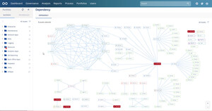 Crosscode, Inc. Announces Panoptics On-Premise and Multi-cloud Capability