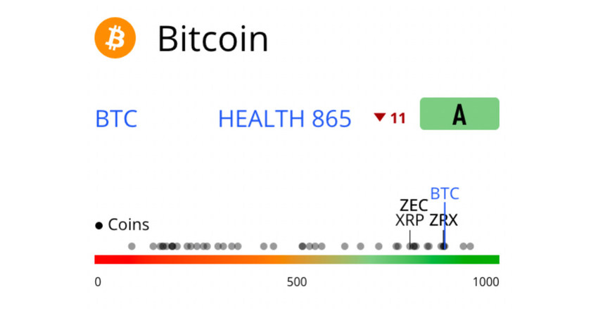 onchainfx crypto