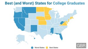 GOBankingRates: The Best and Worst States For New College Graduates To Start a Life