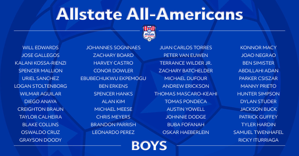 Allstate Reveals The Remaining 100 Elite High School Soccer Players Officially Named As Allstate All Americans