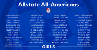 Allstate All-American Girls Players