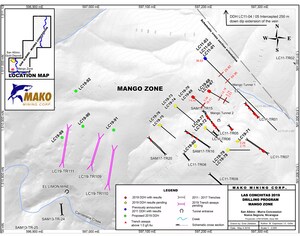 Drilling at Las Conchitas Intersects Near Surface, High-grade Gold Mineralization of 376.49 g/t Gold and 103.0 g/t Silver Over 1.0 Meter