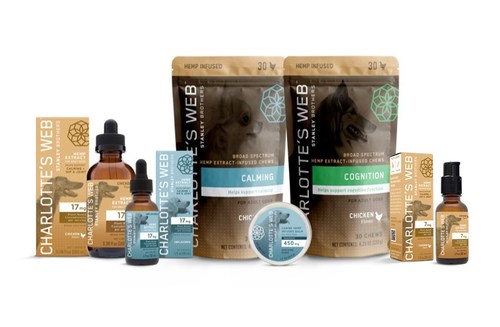 Charlotte's Web hemp-derived CBD Pet product line for canines; chicken flavored hemp-extract oils, dog soft chews with botanical for calming, hips & joints, and cognition. (CNW Group/Charlotte’s Web Holdings, Inc.)