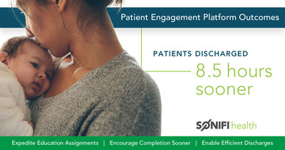 Study Reveals SONIFI Health Patient Engagement Platform Contributes to Reduced Hospital Length of Stay