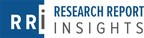 Automotive Appearance Chemicals Market is Expected to Register a CAGR of Nearly 5% by 2029 - Research Report Insights