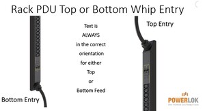 New PowerLok® Rack PDU Receives Enthusiastic Response at DCD Event, Where Data Center Experts Advance the Industry