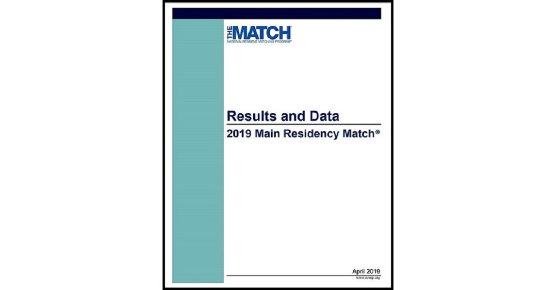 Residency Data & Reports