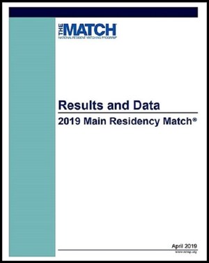NRMP Releases 2019 Main Residency Match Report: Record-High 34,727 Positions Filled
