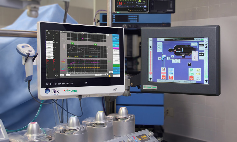 Terumo Cardiovascular Group and Talis Clinical Introduce ACGPerfusion