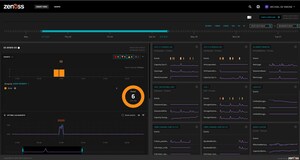Zenoss Expands Cloud Solution With AIOps Capabilities