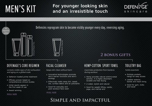 DefenAge Skincare Launches Comprehensive Men’s Kit