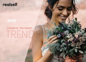 Wedding-Related Cosmetic Procedures Increase 30% on RealSelf; Rhinoplasty, Breast Augmentation, and Botox Top the List