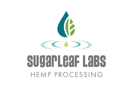 Logo: SugarLeaf Labs (CNW Group/Neptune Wellness Solutions Inc.)