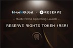 Huobi Prime Partners with Reserve, the PayPal-Style Payment Solution