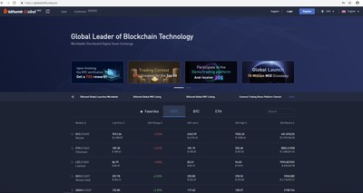 'Bithumb Global Exchange' website