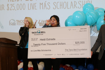 taco bell live mas scholarship winners 2022