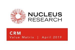 X2CRM Noted in Nucleus Research Value Matrix