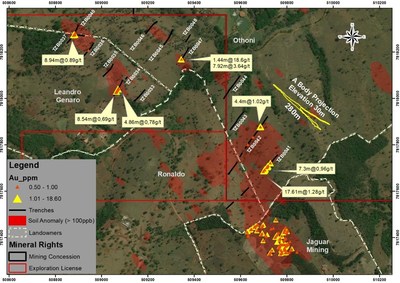 Figure 3. Location Exploration Results. Zona Basal Target (CNW Group/Jaguar Mining Inc.)