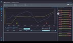 Plex Systems Debuts Industrial IoT Solution Suite