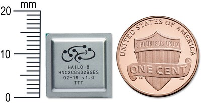 Figure-1: Hailo-8TM Deep Learning Chip Scale Figure-1: Hailo-8TM Deep Learning Chip Scale