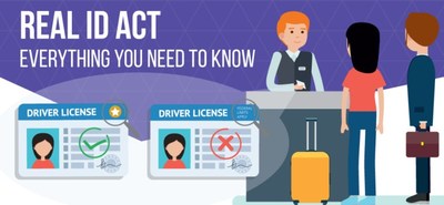 The REAL ID Act affects all travelers and it's very important to make sure that your ID is compliant before October 1st, 2020.