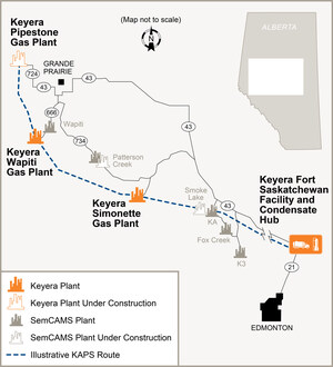 Keyera Approves KAPS - A Montney Condensate &amp; NGL Pipeline System