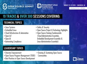 Open Source Summit to Include Embedded Linux Conference, Bring Together Both Technical and Leadership Programs Under One Roof