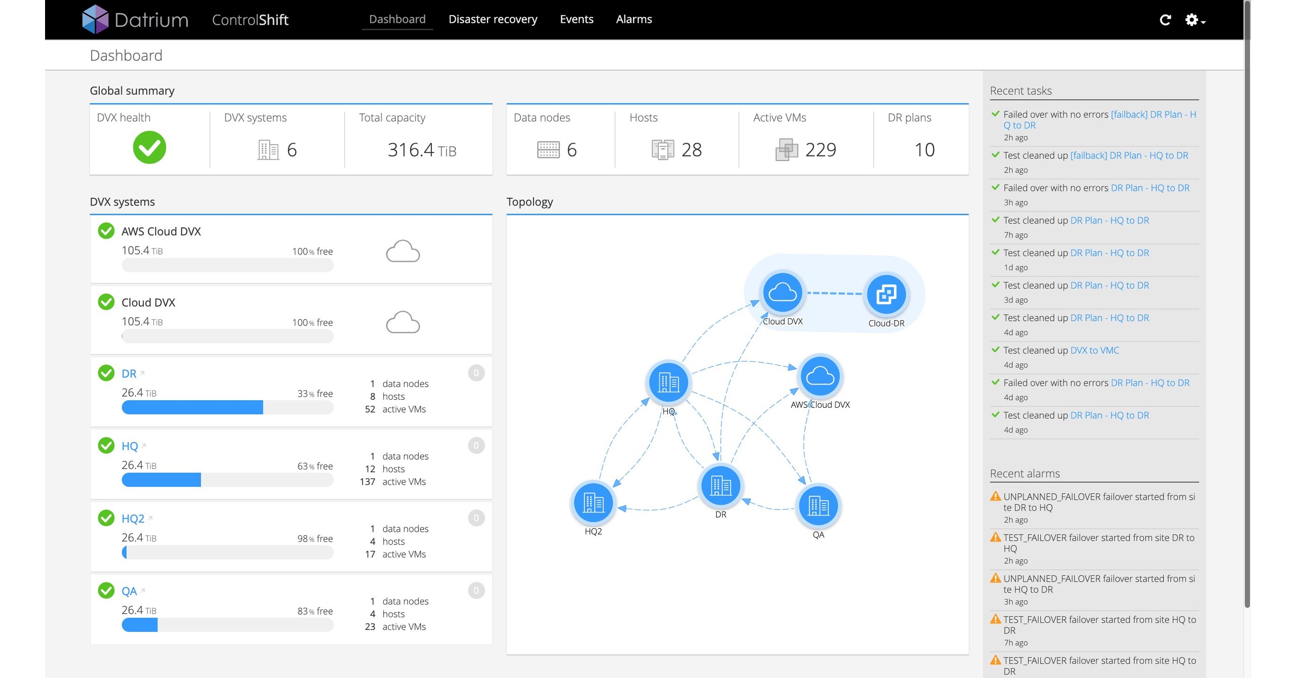 Datrium Unveils Automatrix Platform to Power Instant Outcomes in a ...