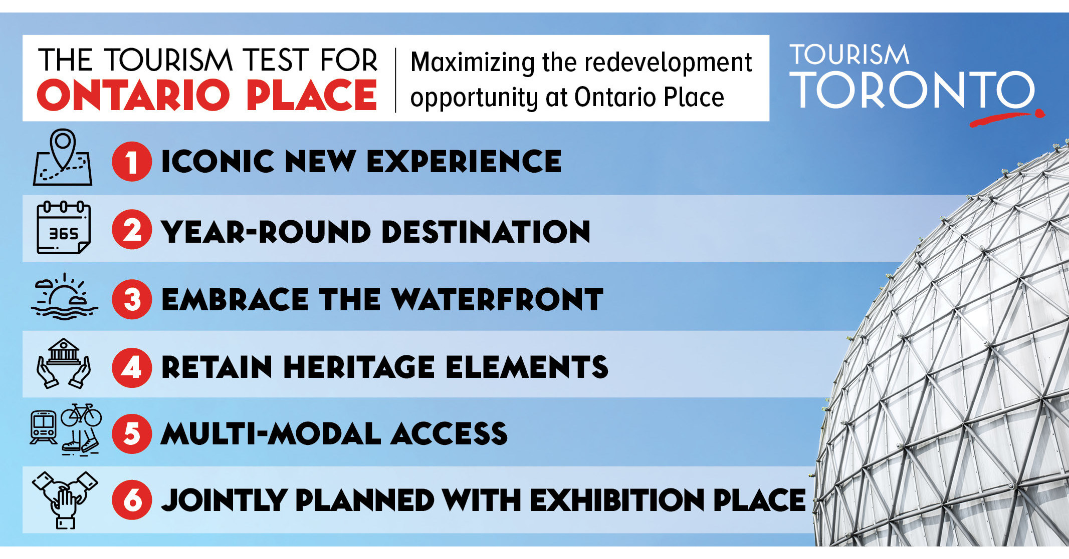 Î‘Ï€Î¿Ï„Î­Î»ÎµÏƒÎ¼Î± ÎµÎ¹ÎºÏŒÎ½Î±Ï‚ Î³Î¹Î± Tourism Toronto issues Six priorities for Ontario Place to maximize the tourism opportunity