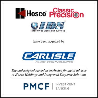 PMCF Advises Hosco Fittings, Classic Precision and IDS in Sale to Carlisle Fluid Technologies