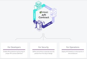 Leading API Security Platform, 42Crunch, Launches Partner Network, Signs Up New Resellers