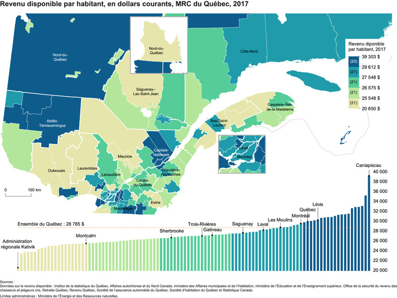 Forte croissance du revenu disponible par habitant au Québec et dans l