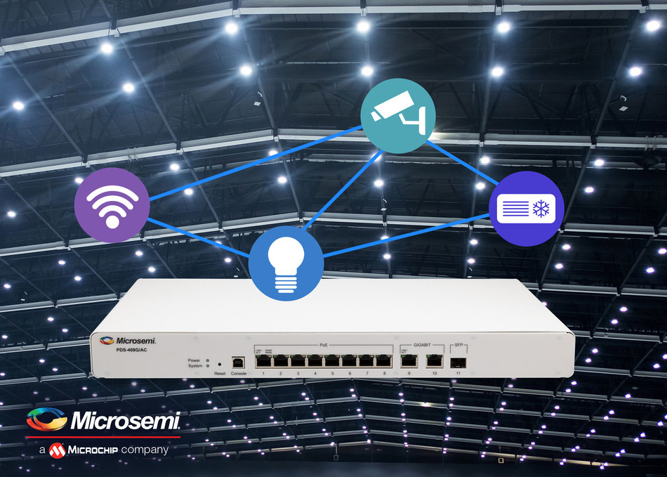 Microchip's IEEE 802.3bt-compliant PDS-408G PoE switch connects separate systems such as lighting, sensors, HVAC and Wi-Fi access points over a single switch.