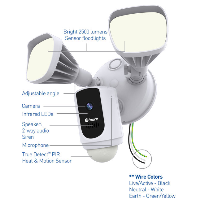 Swann Outsmarts Crime With the Release of Wi-Fi Floodlight 