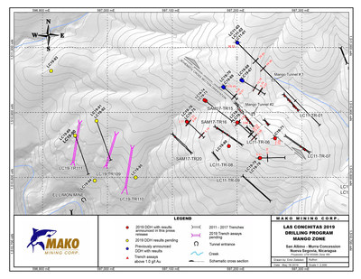 Las Conchitas 2019 Drilling Program - Mango Zone (CNW Group/Mako Mining Corp.)