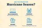 Brightway Insurance encourages homeowners, renters to get ready for Hurricane Season